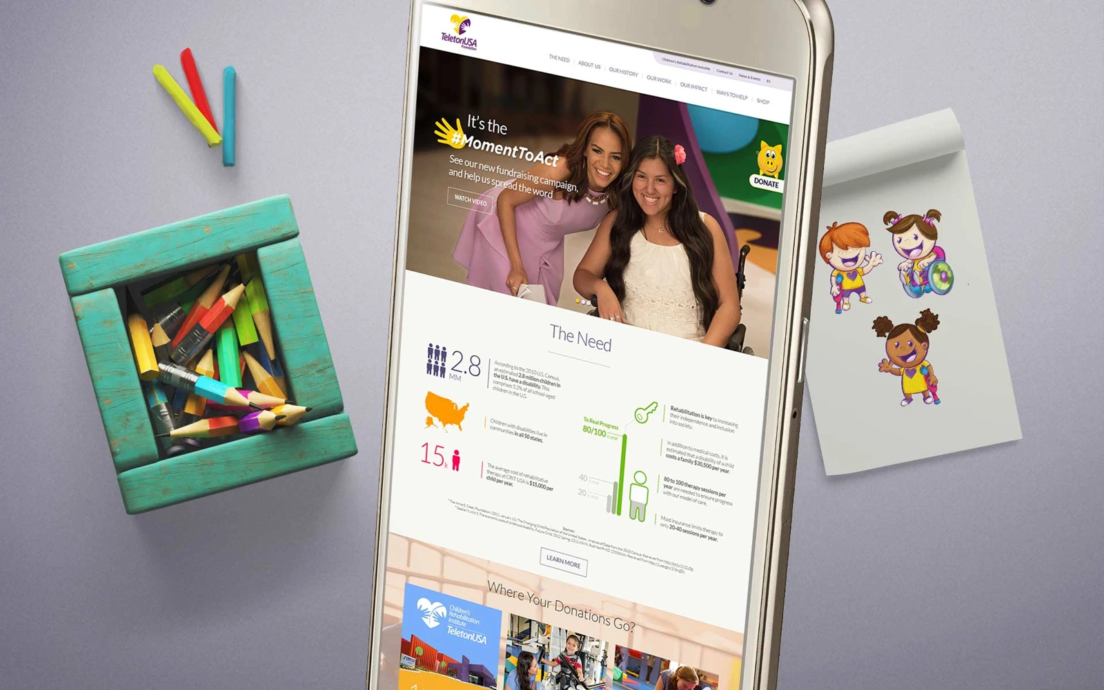 Fundación Teletón USA — proyecto realizado
