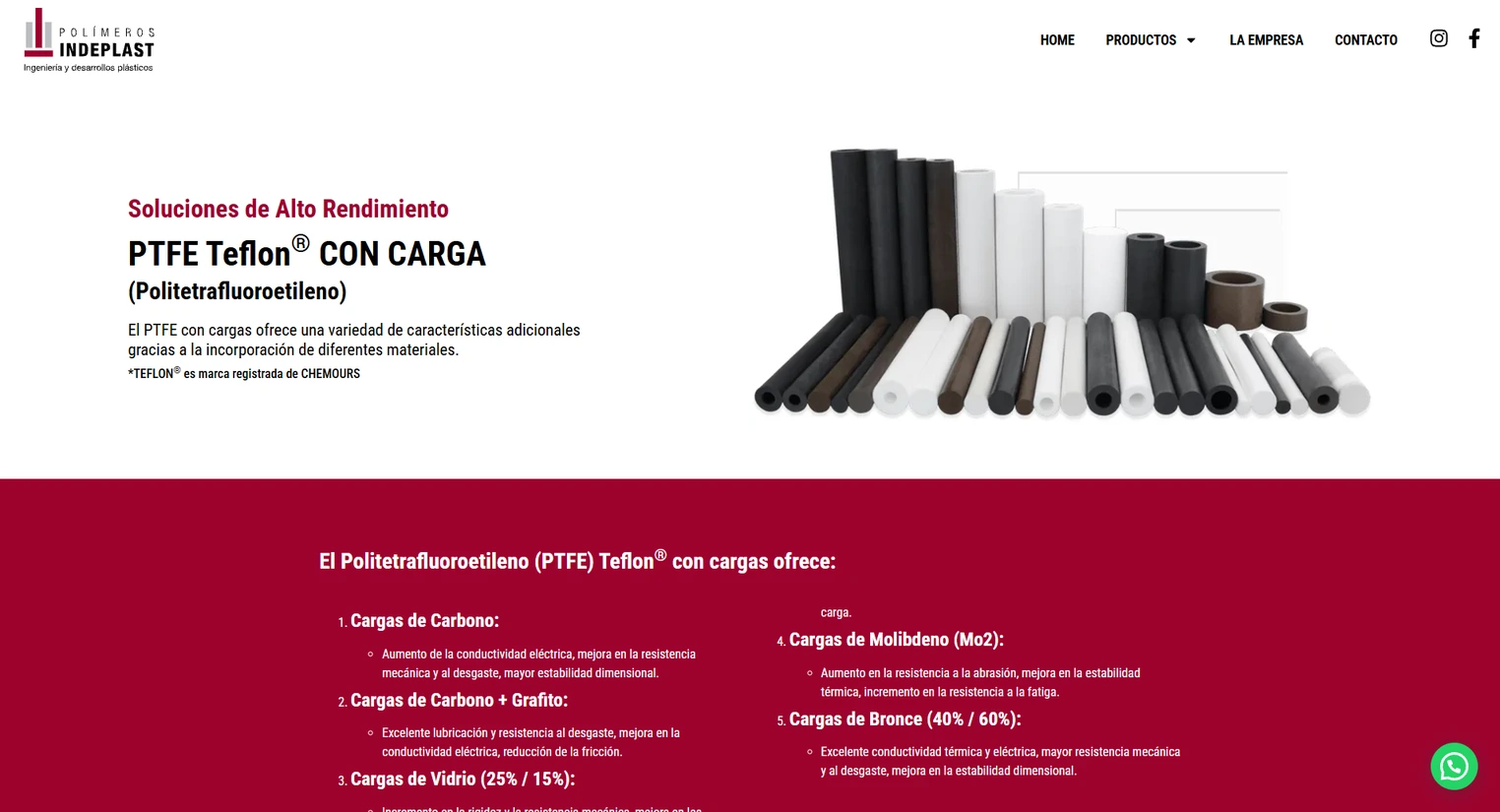 Indeplast SRL — captura del sitio web
