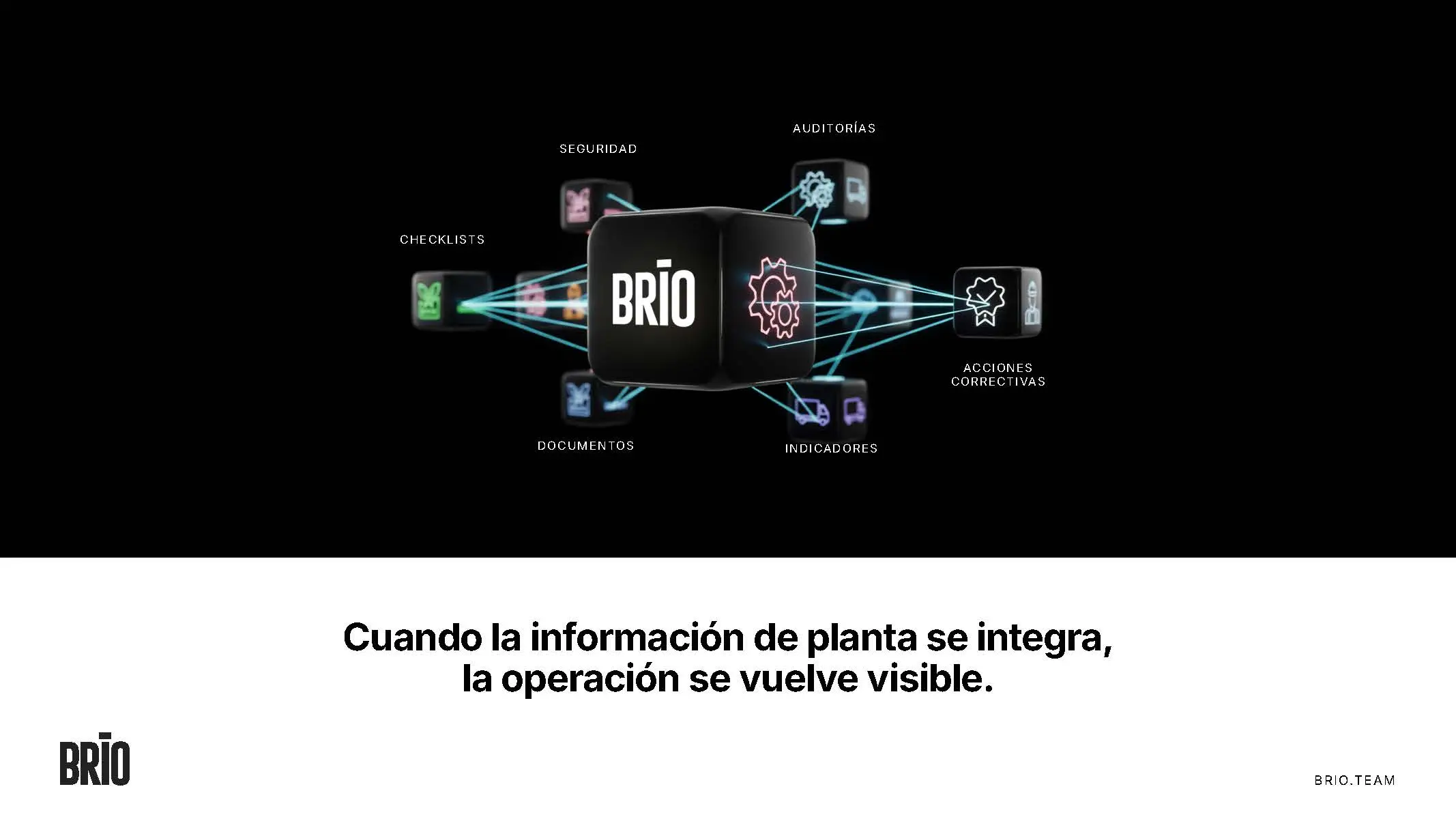 BRIO — doble página de folleto comercial