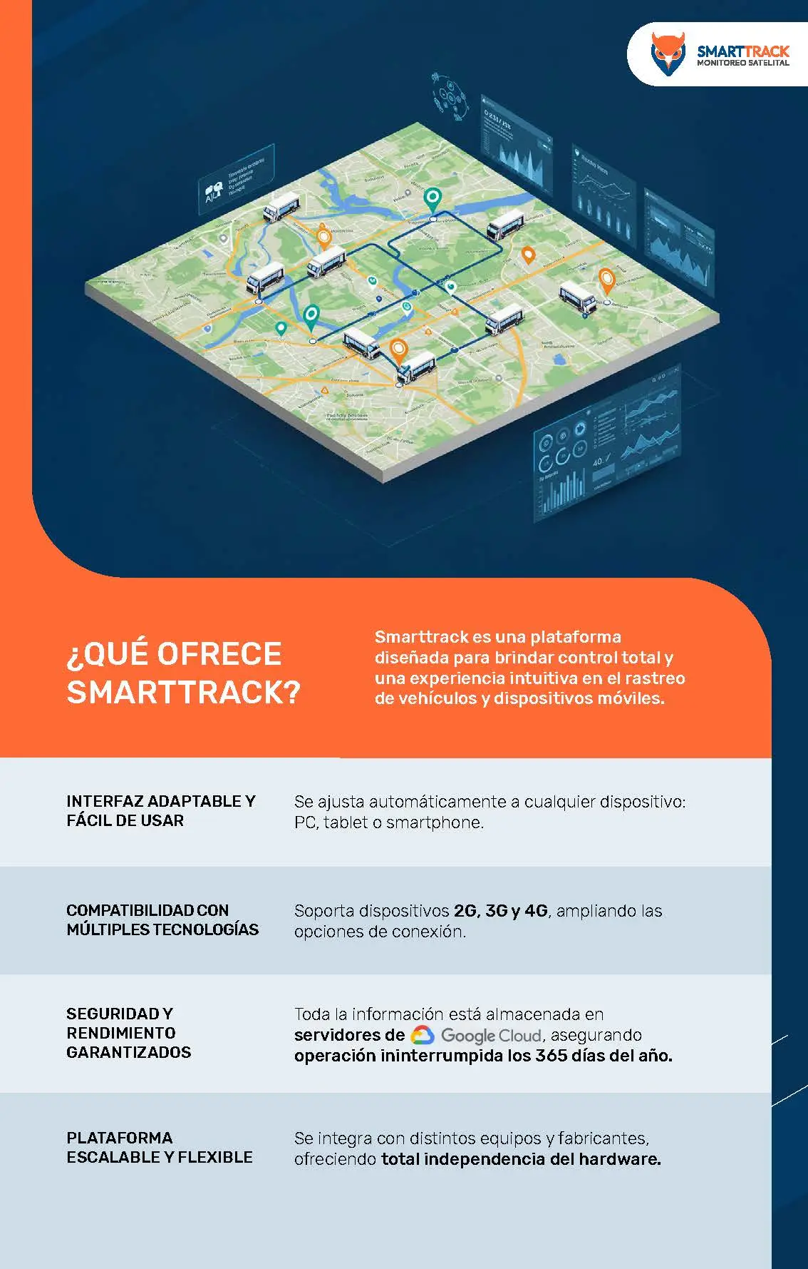 SmartTrack - brochure 02